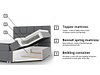 Kontinentalseng Comfivo Osculum I (Soft 017)