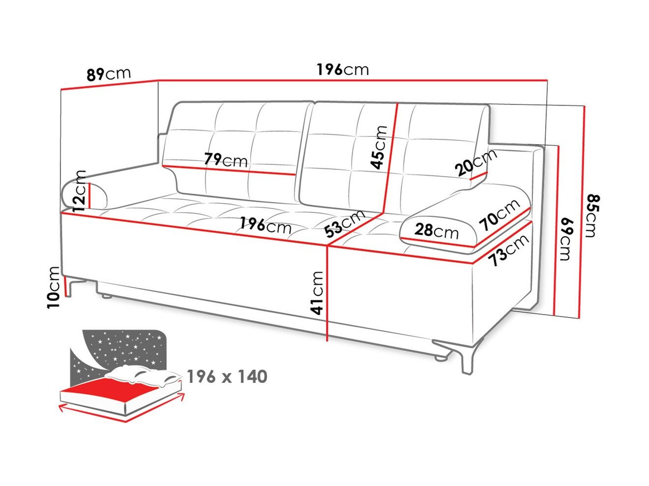 Sovesofa Independence 100 (Ikar 08)