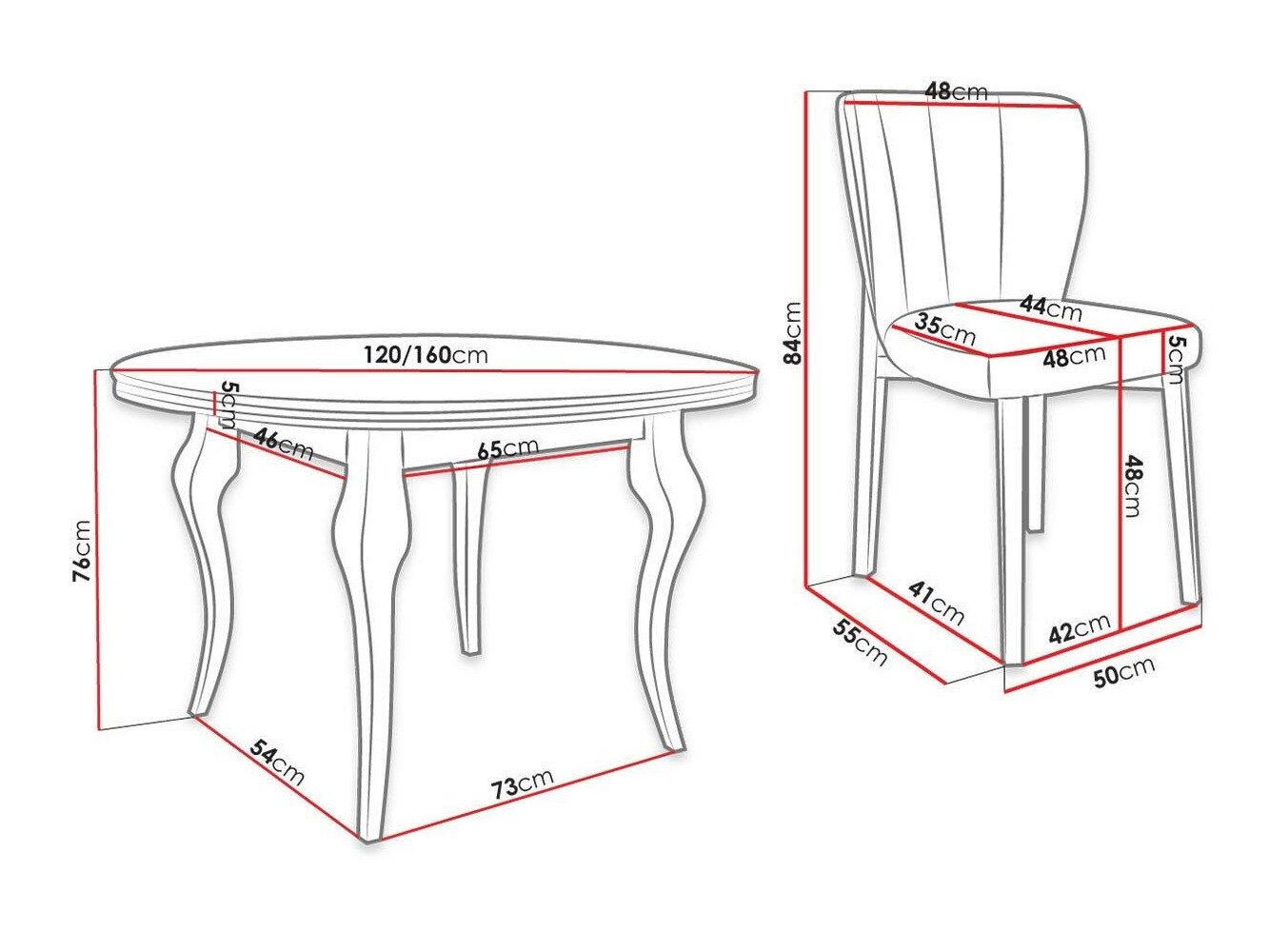 Spisegruppe Racine 141 (Baloo 2085)