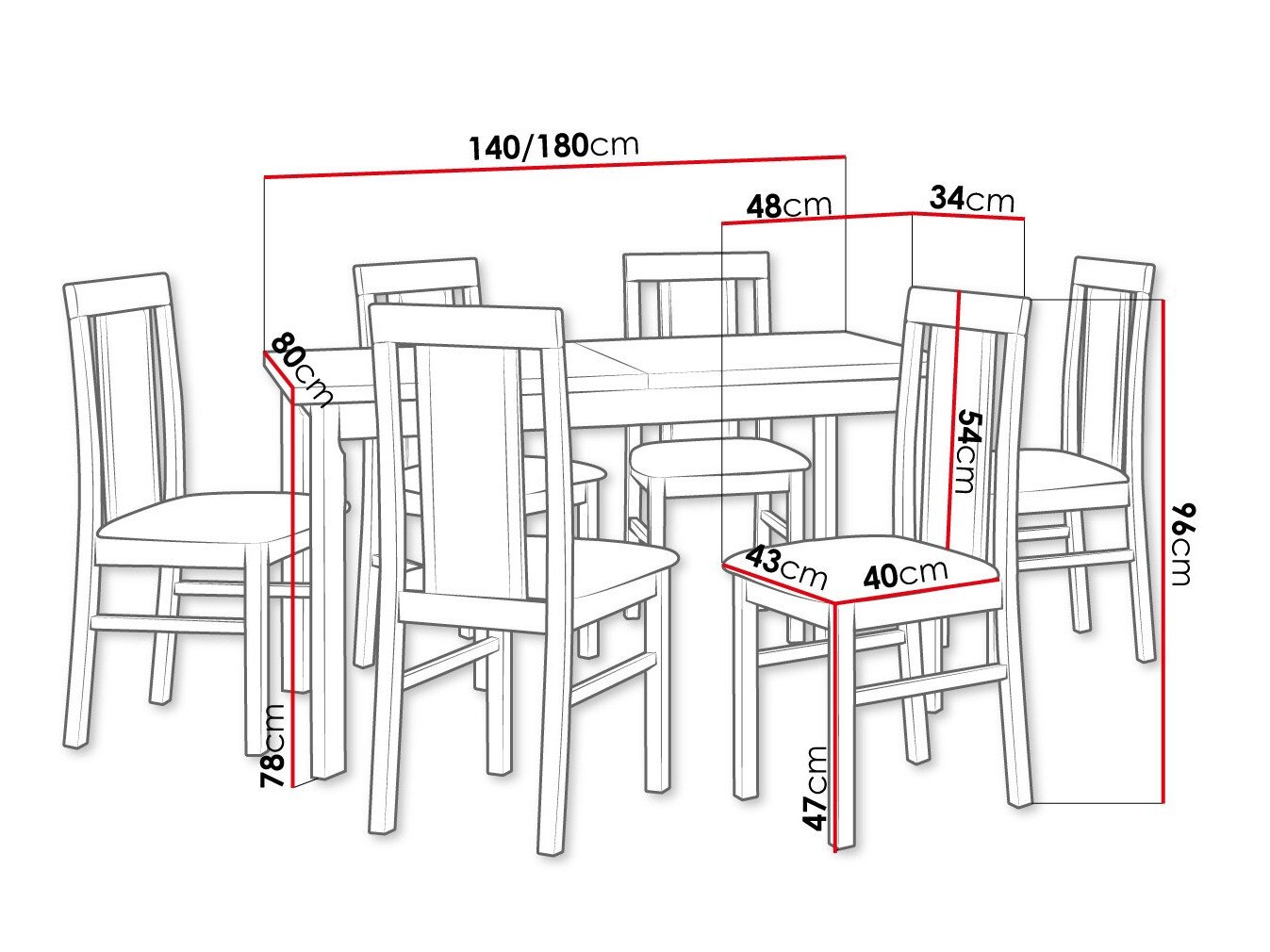 Spisegruppe Victorville 315 (Kronos 22)