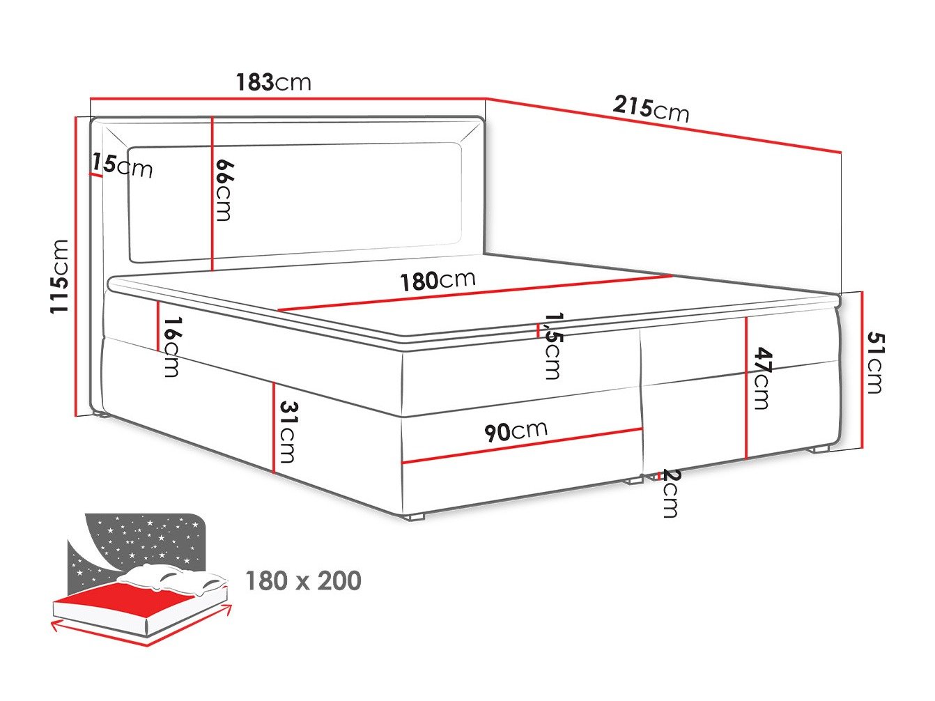 Kontinentalseng Pomona 112 (Victoria 14 865)