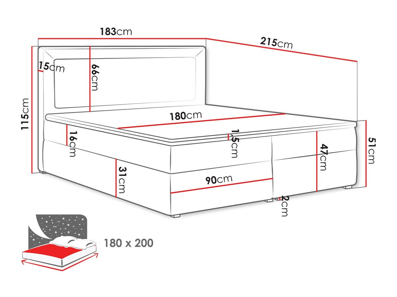 Kontinentalseng Pomona 112 (Victoria 14 868)