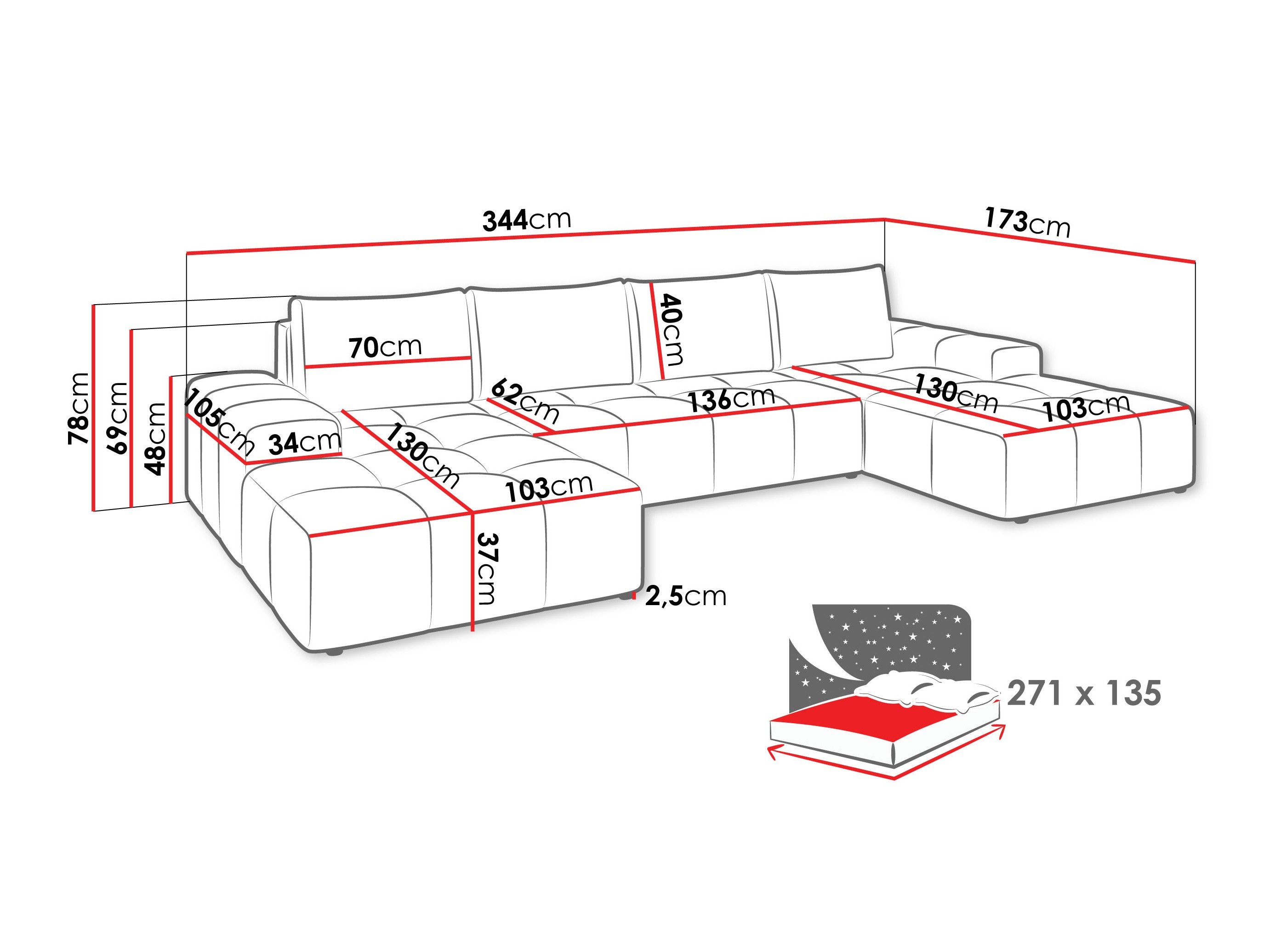 Hjørnesofa Comfivo Origor II (Lambi 06)