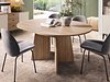 Bord Telivo 108